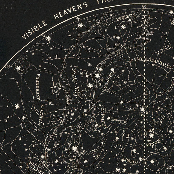 Visible Heavens