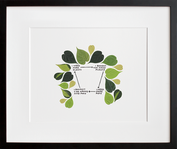 Plant Parenthood