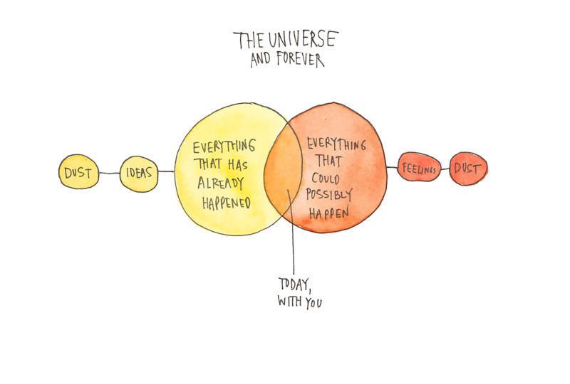#tbt: we <3 @wendymac!