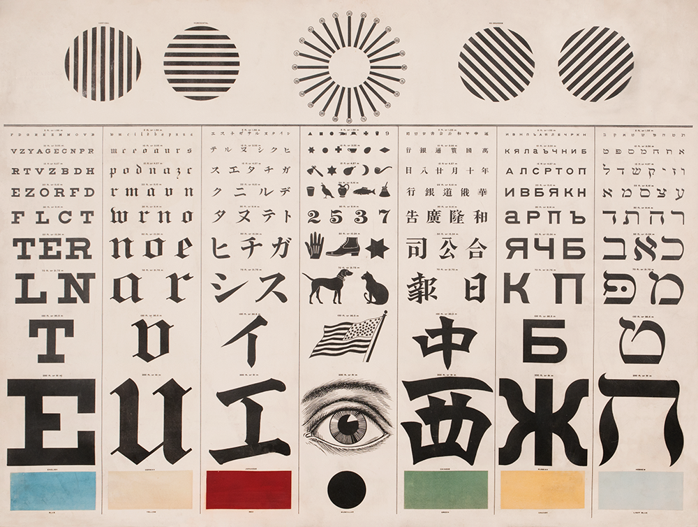 An International Eye Test Chart (circa 1907)