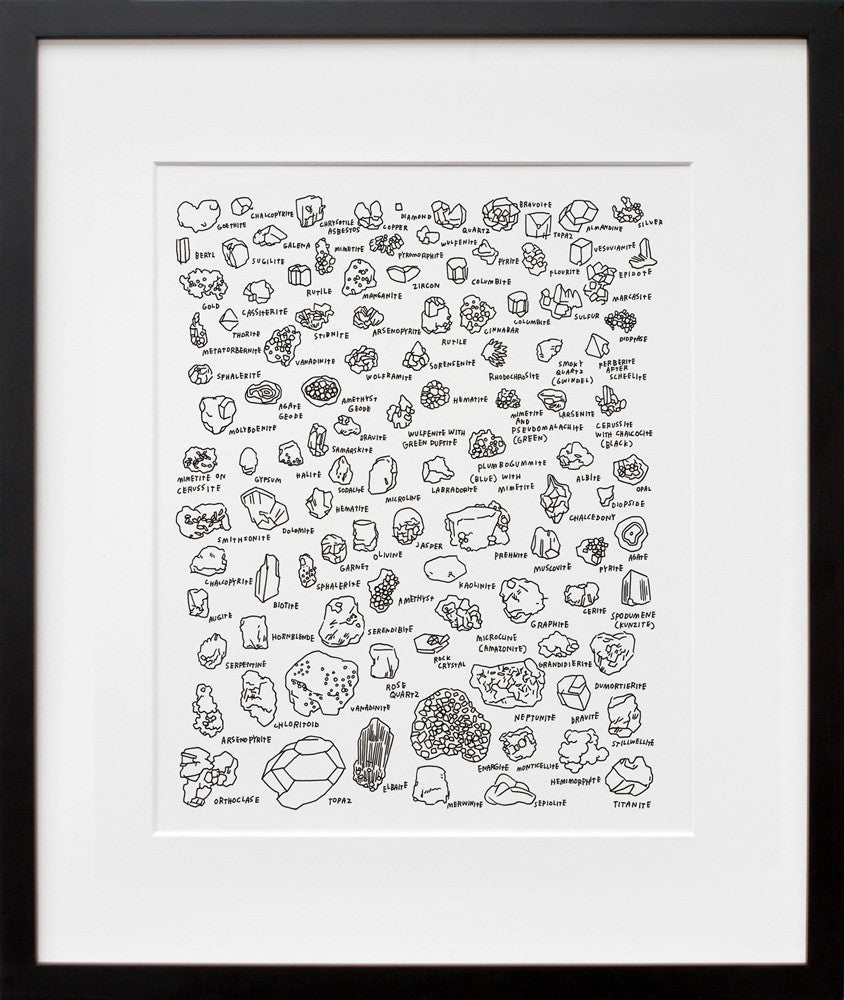 Rocks at The American Museum of Natural History in a black frame